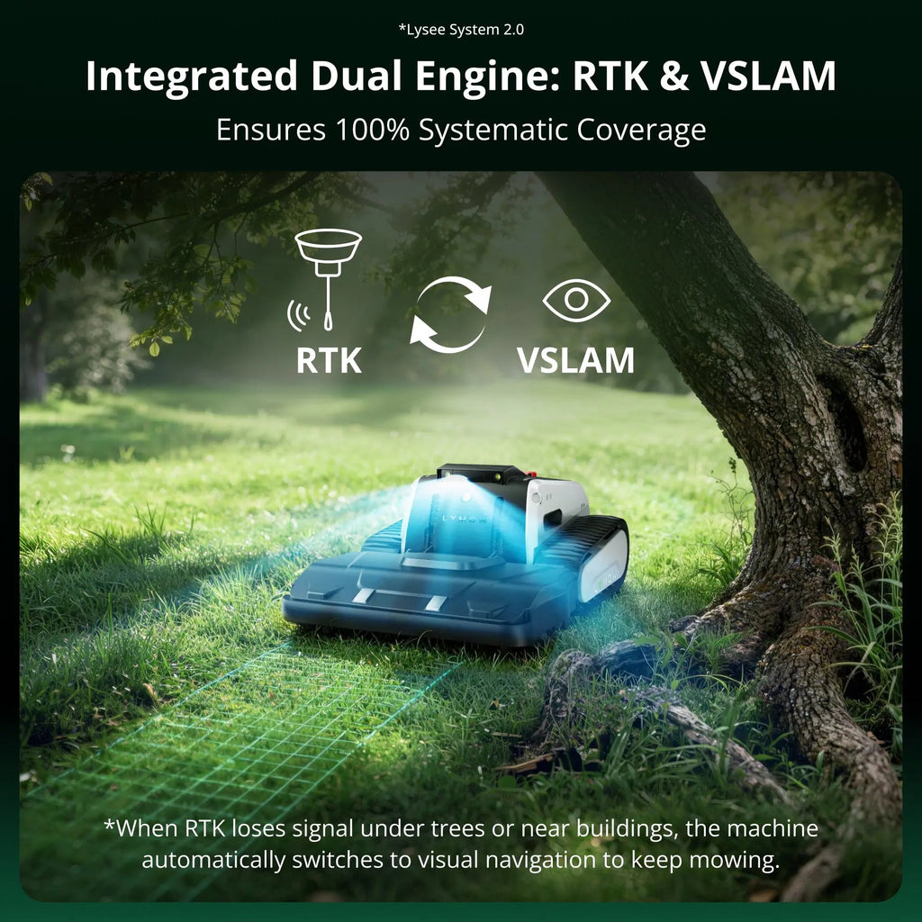 Lymow One Plus Robotic Lawn Mower Lymow Tech