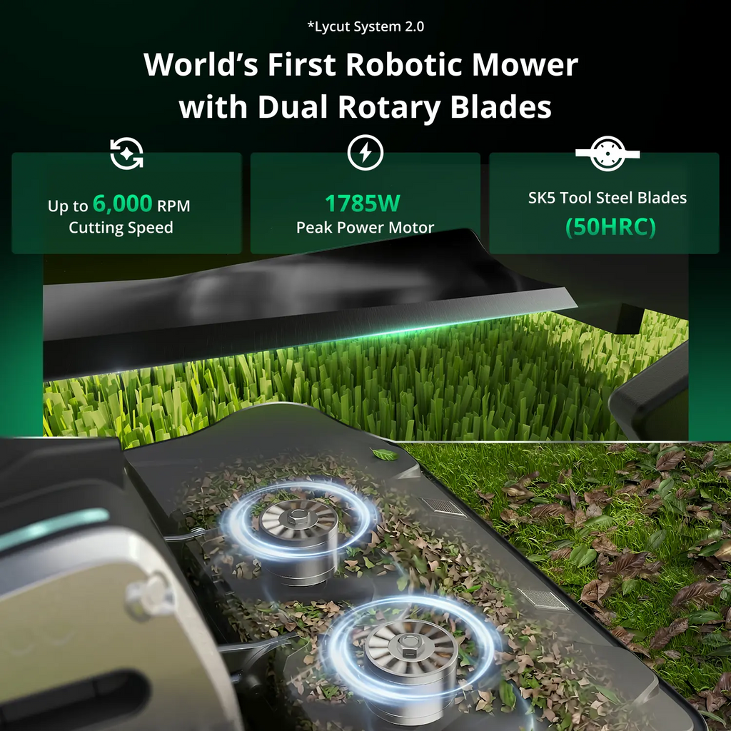 Lymow One Plus Robotic Lawn Mower Lymow Tech