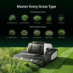 Lymow One Plus Robotic Lawn Mower Lymow Tech